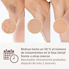 Philips Lumea Serie 9900 Prestige IPL con SenseIQ™ y SkinAI™